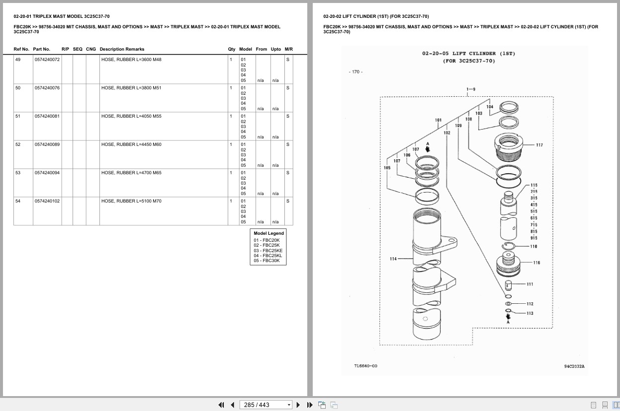 Mitsubishi Forklift FBC20K Europe Parts Catalog (2)