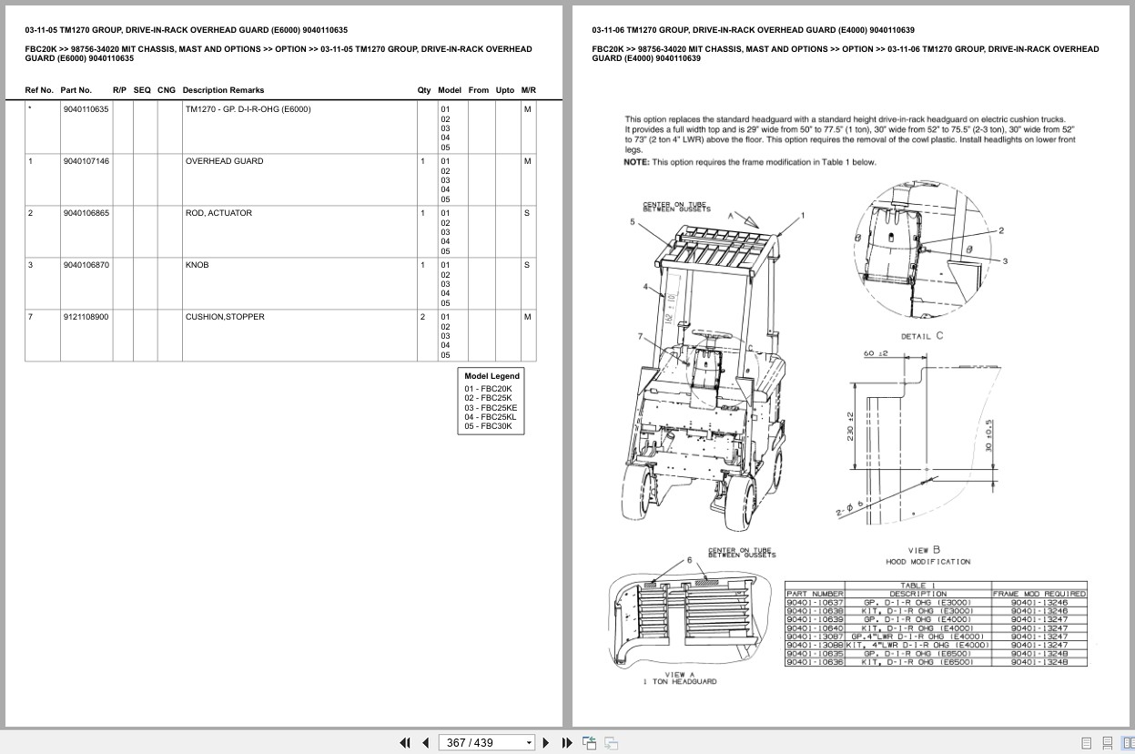 Mitsubishi Forklift FBC20K Europe Parts Catalog (3)
