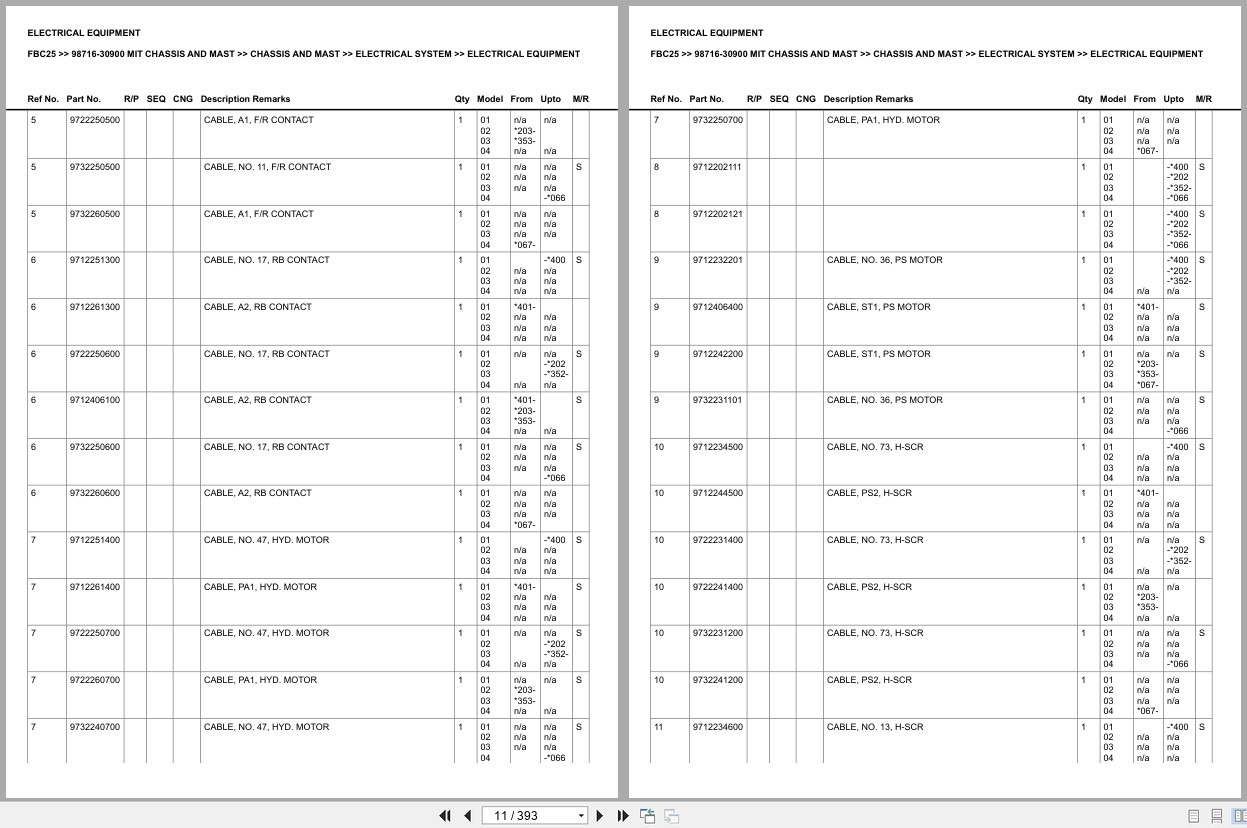 Mitsubishi Forklift FBC25 Europe Parts Catalog (3)