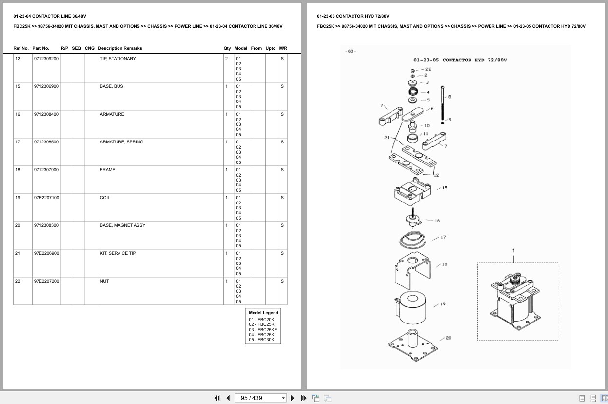 Mitsubishi Forklift FBC25K Europe Parts Catalog (1)