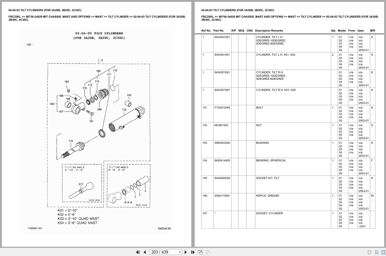 Mitsubishi Forklift FBC25KL Chassis Mast Options Europe Parts Catalog 98756 34020 (2)