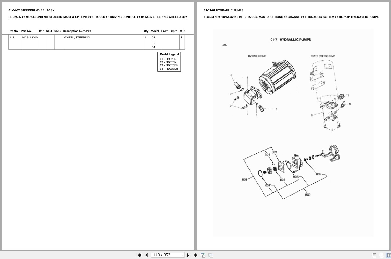 Mitsubishi Forklift FBC25LN Chassis Mast Options Europe Parts Catalog 98754 32210 (2)