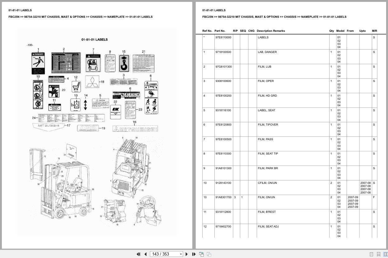 Mitsubishi Forklift FBC25N Chassis Mast Options Europe Parts Catalog 98754 32210 (2)