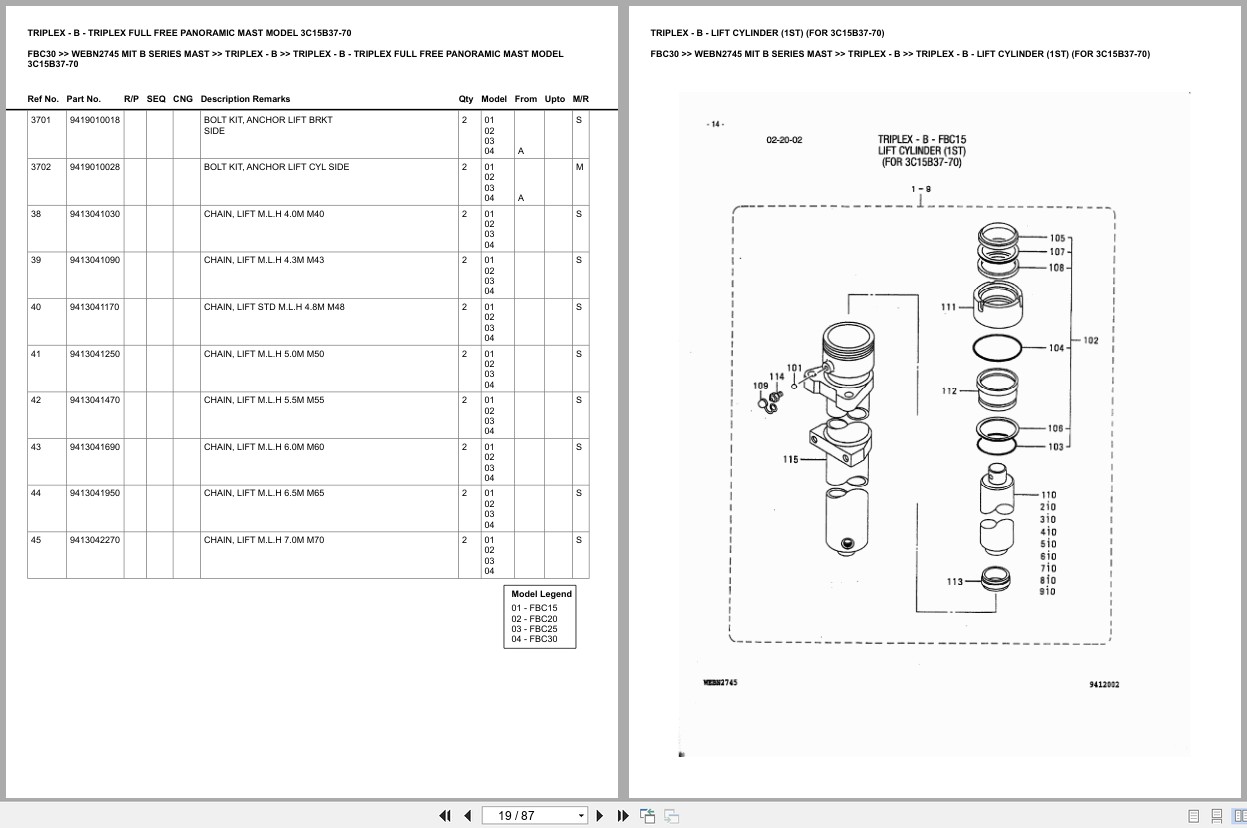 Mitsubishi Forklift FBC30 Europe Parts Catalog (2)