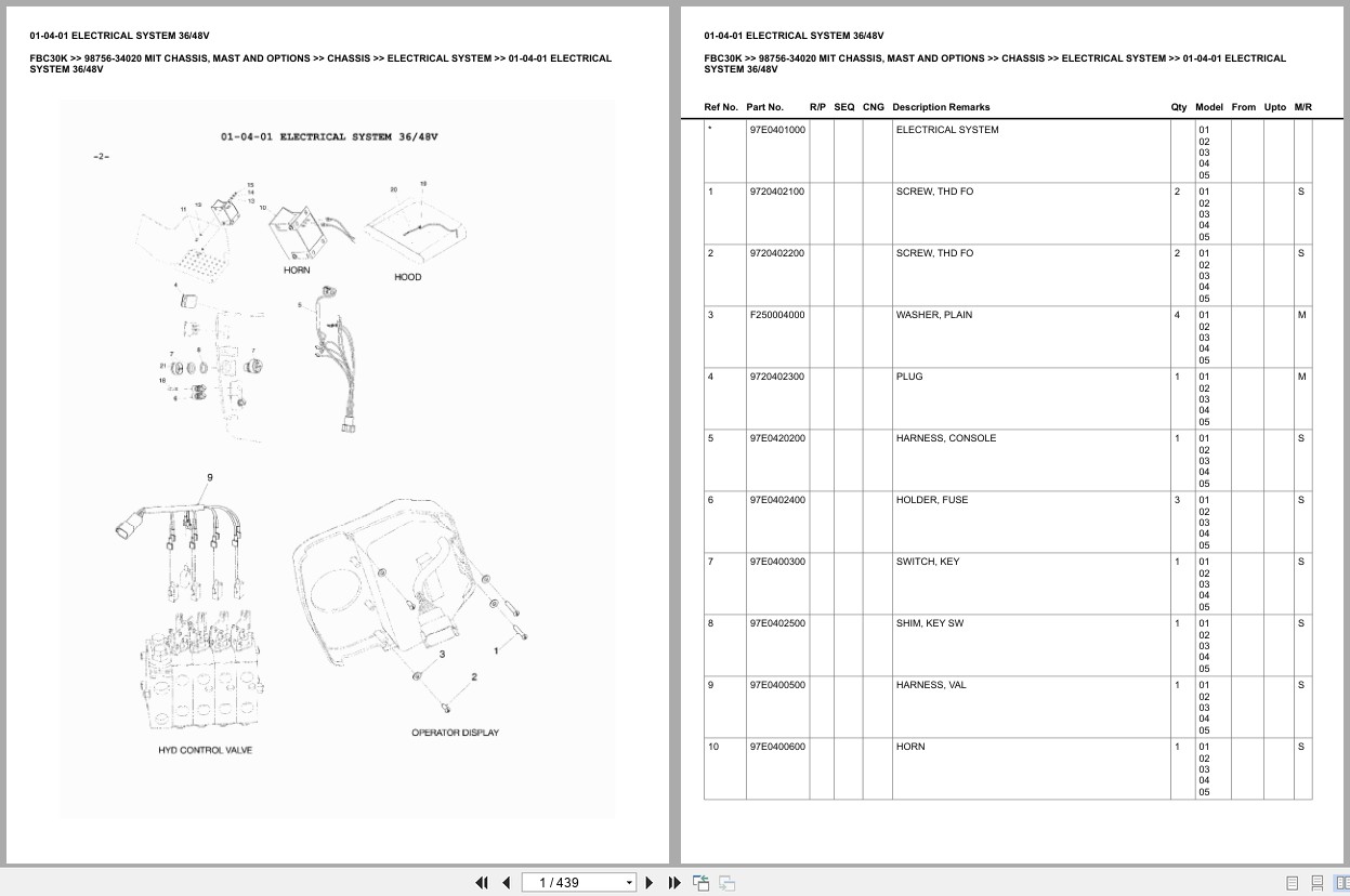 Mitsubishi Forklift FBC30K Europe Parts Catalog (1)