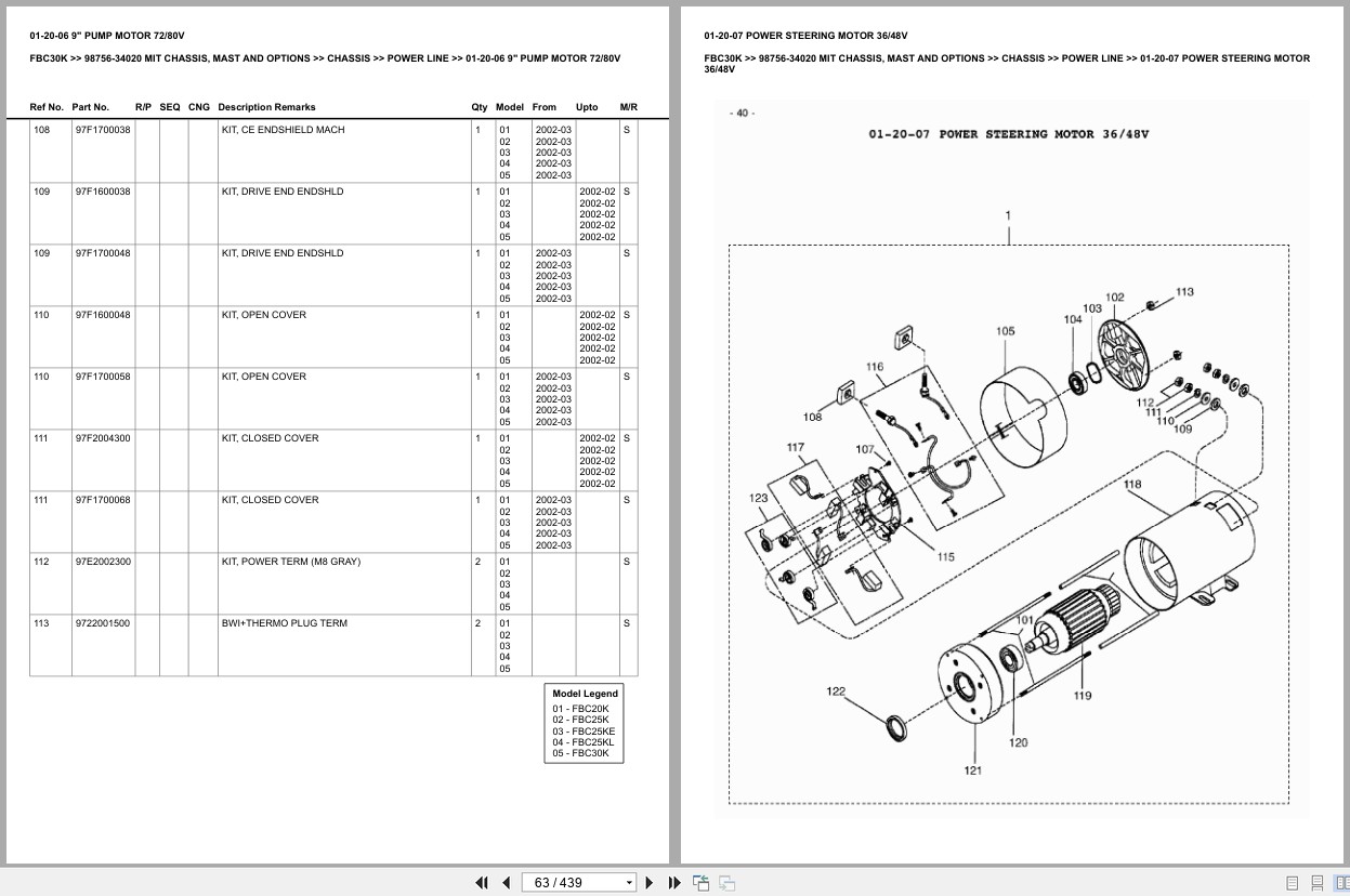 Mitsubishi Forklift FBC30K Europe Parts Catalog (2)