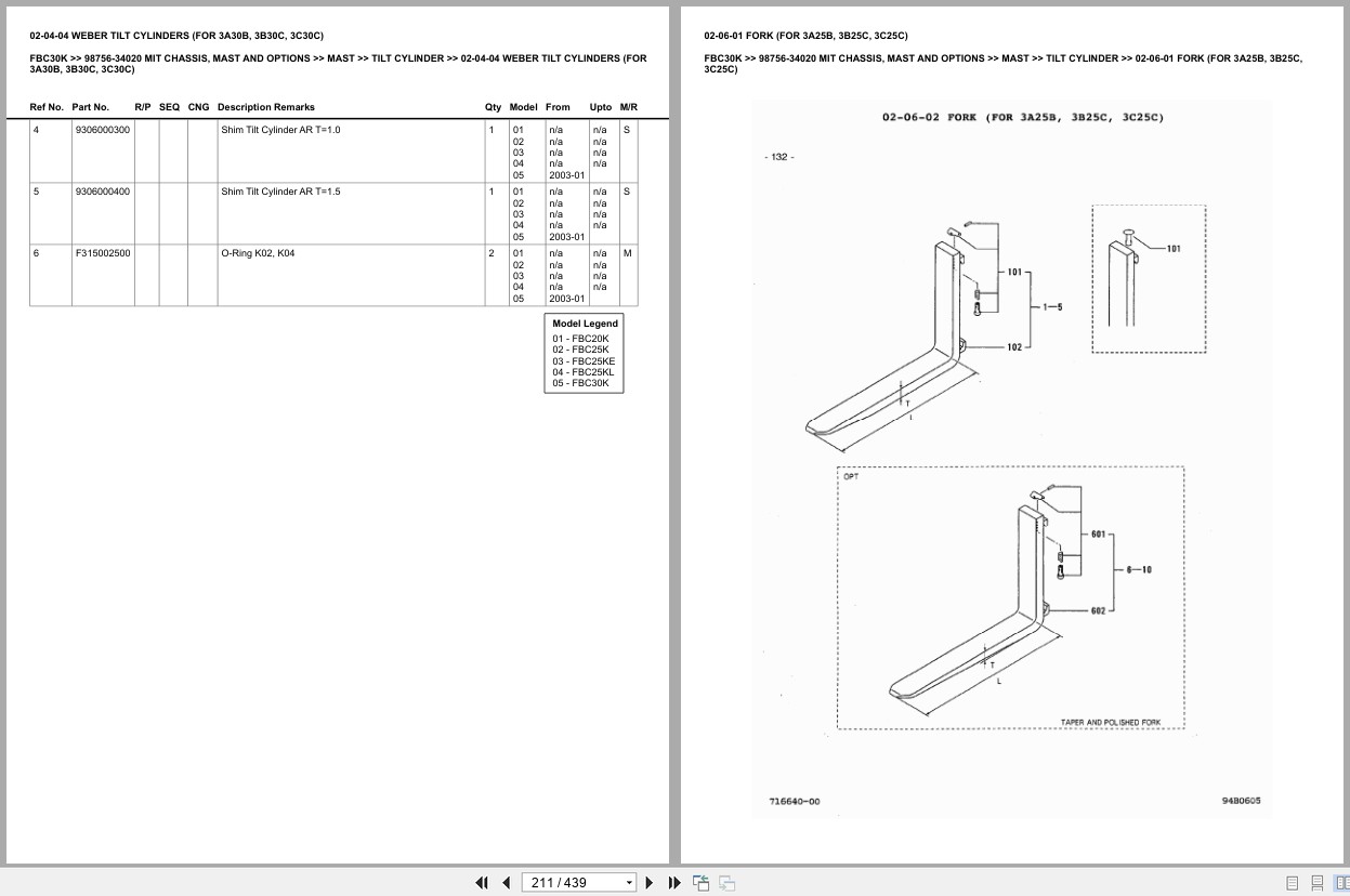 Mitsubishi Forklift FBC30K Europe Parts Catalog (3)