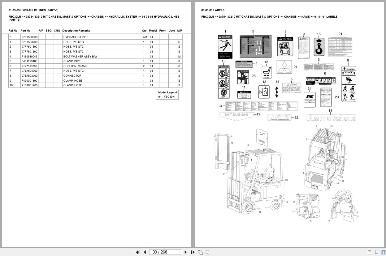 Mitsubishi Forklift FBC30LN Chassis Mast Options Europe Parts Catalog 98754 33210 (2)