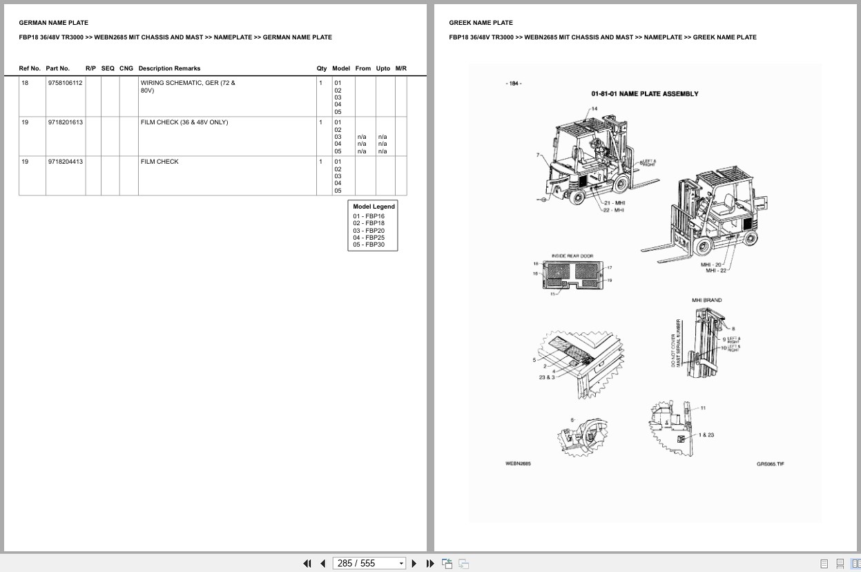 Mitsubishi Forklift FBP18 36V 48V TR3000 Chassis Mast Europe Parts Catalog WEBN2685 (2)