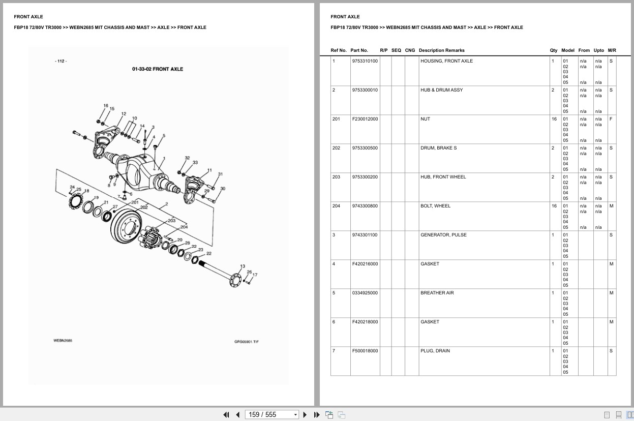 Mitsubishi Forklift FBP18 72V 80V TR3000 Chassis Mast Europe Parts Catalog WEBN2685 (2)