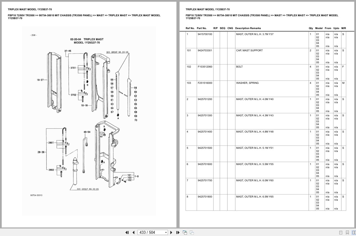 Mitsubishi Forklift FBP18 72V 80V TR3500 Chassis Europe Parts Catalog 98754 30010 (2)