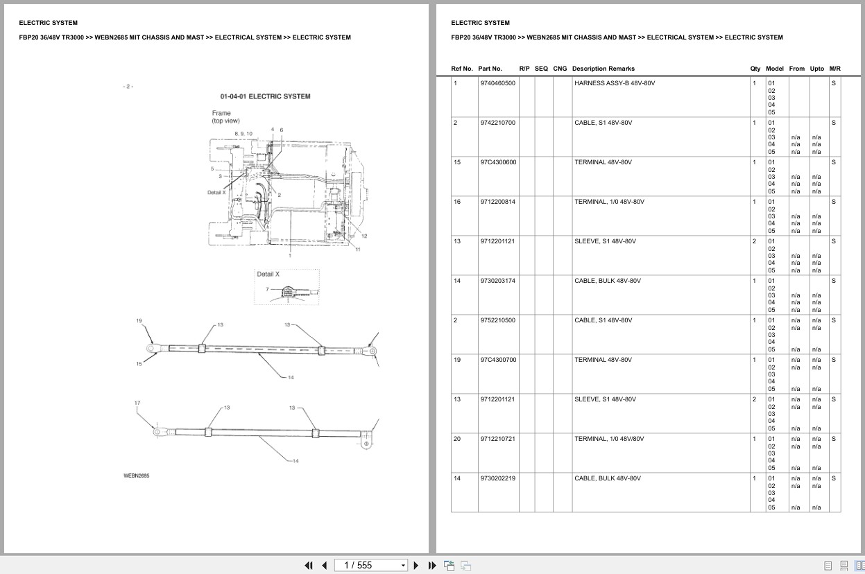 Mitsubishi Forklift FBP20 36V 48V TR3000 Chassis Mast Europe Parts Catalog WEBN2685 (1)