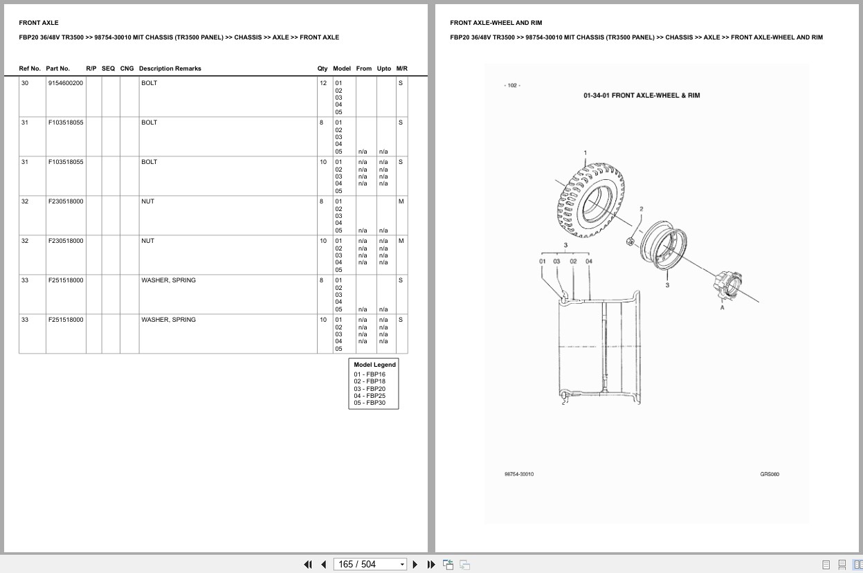 Mitsubishi Forklift FBP20 36V 48V TR3500 Chassis Europe Parts Catalog 98754 30010 (2)