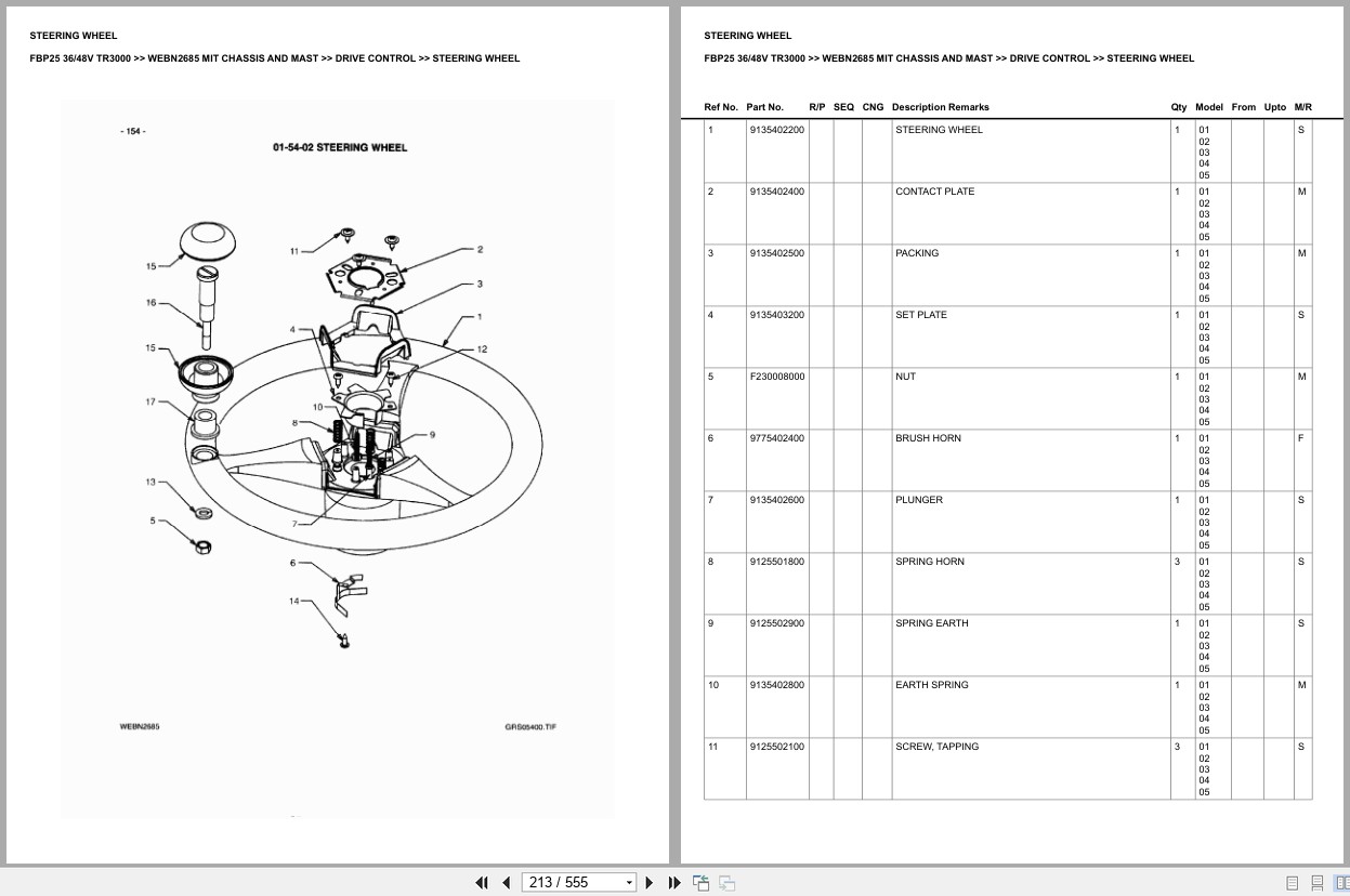 Mitsubishi Forklift FBP25 36V 48V TR3000 Chassis Mast Europe Parts Catalog WEBN2685 (2)