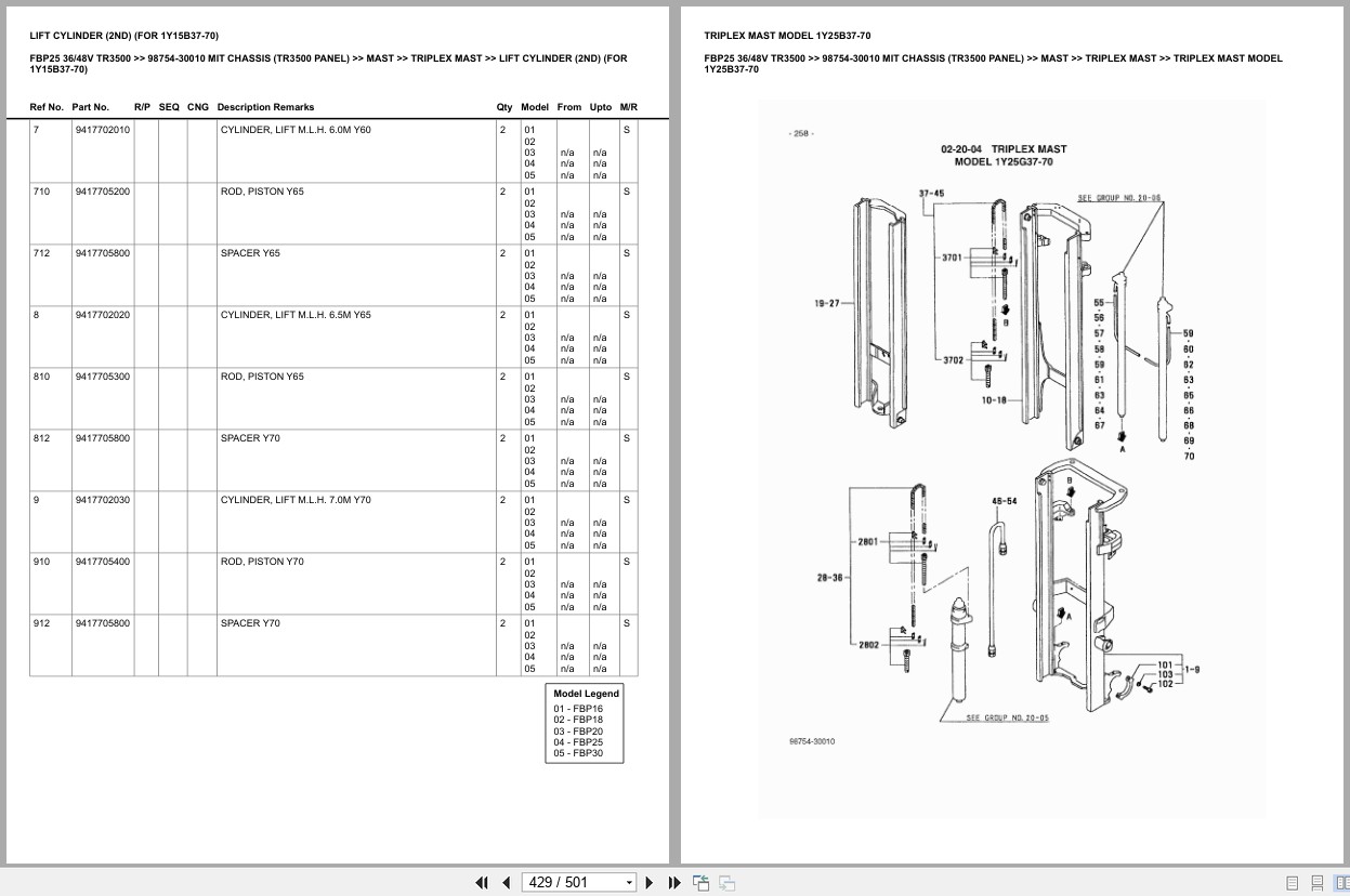 Mitsubishi Forklift FBP25 36V 48V TR3500 Chassis Europe Parts Catalog 98754 30010 (2)
