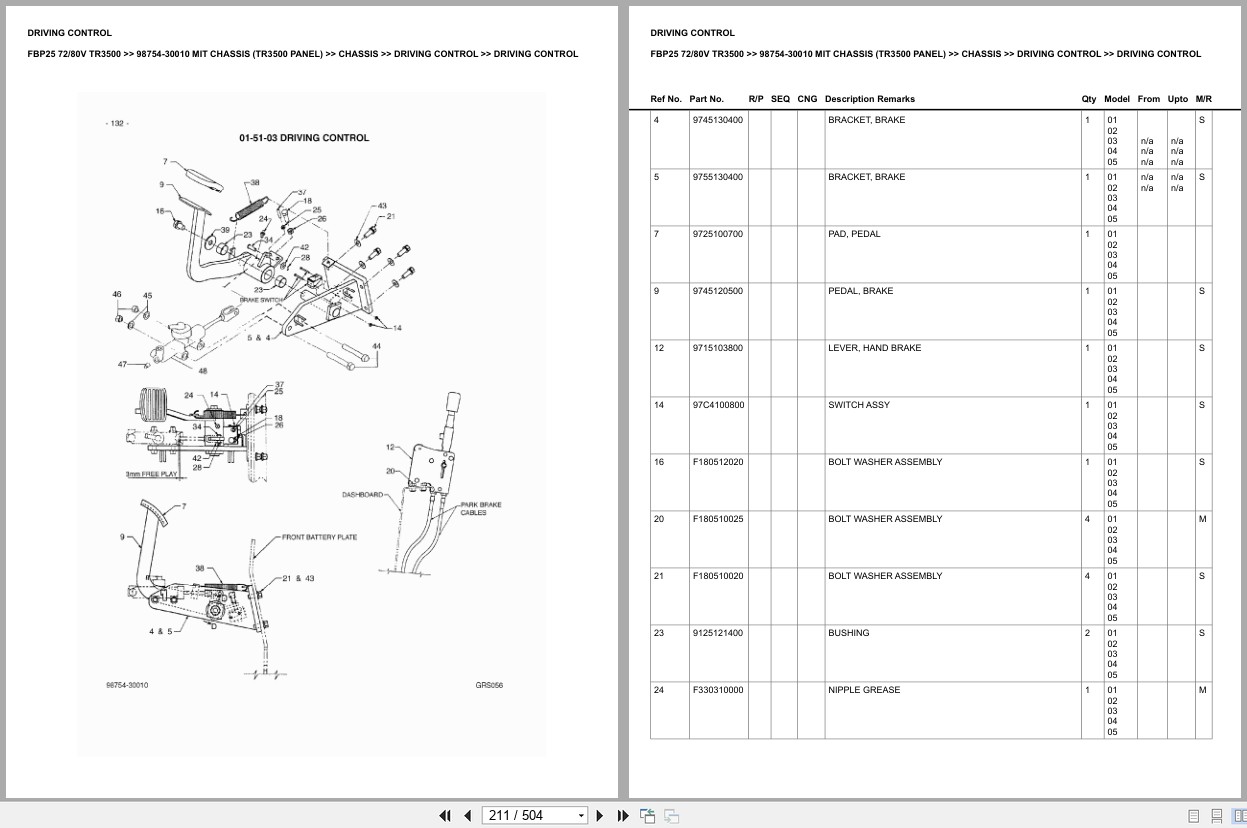 Mitsubishi Forklift FBP25 72V 80V TR3500 Chassis Europe Parts Catalog 98754 30010 (2)