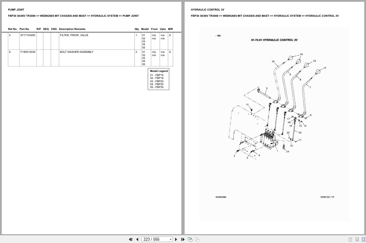 Mitsubishi Forklift FBP30 36V 48V TR3000 Chassis Mast Europe Parts Catalog WEBN2685 (2)