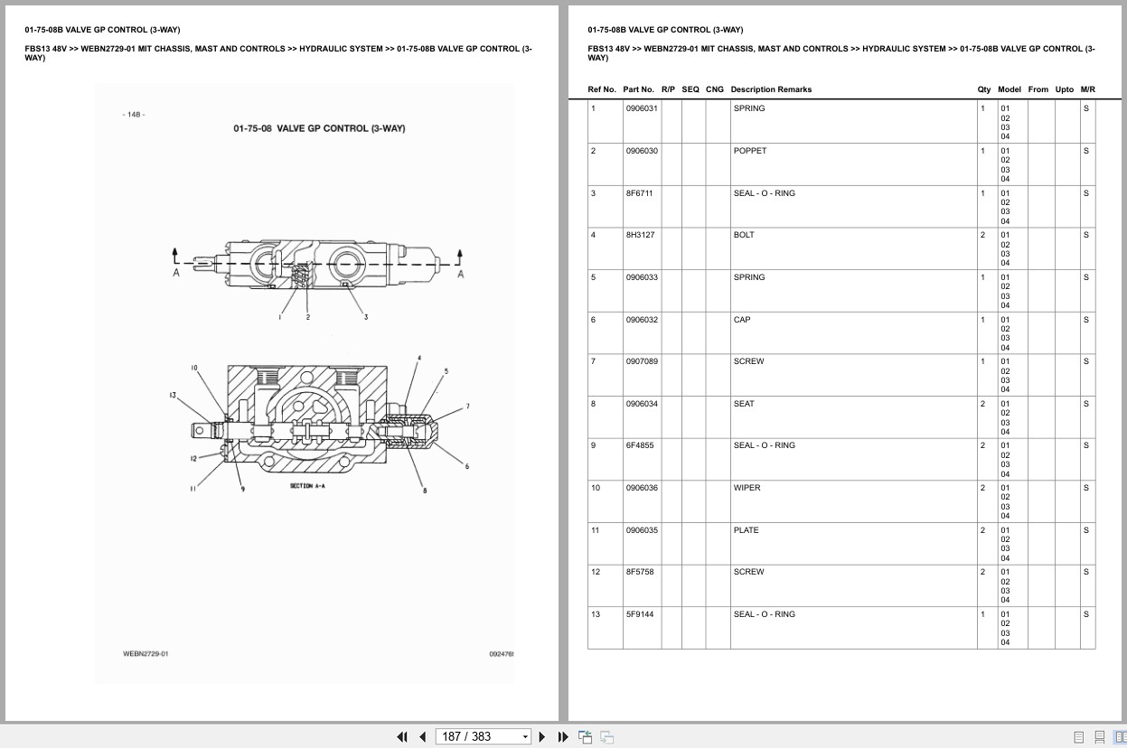 Mitsubishi Forklift FBS13 48V Chassis Mast Controls Europe Parts Catalog WEBN2729 01 (2)