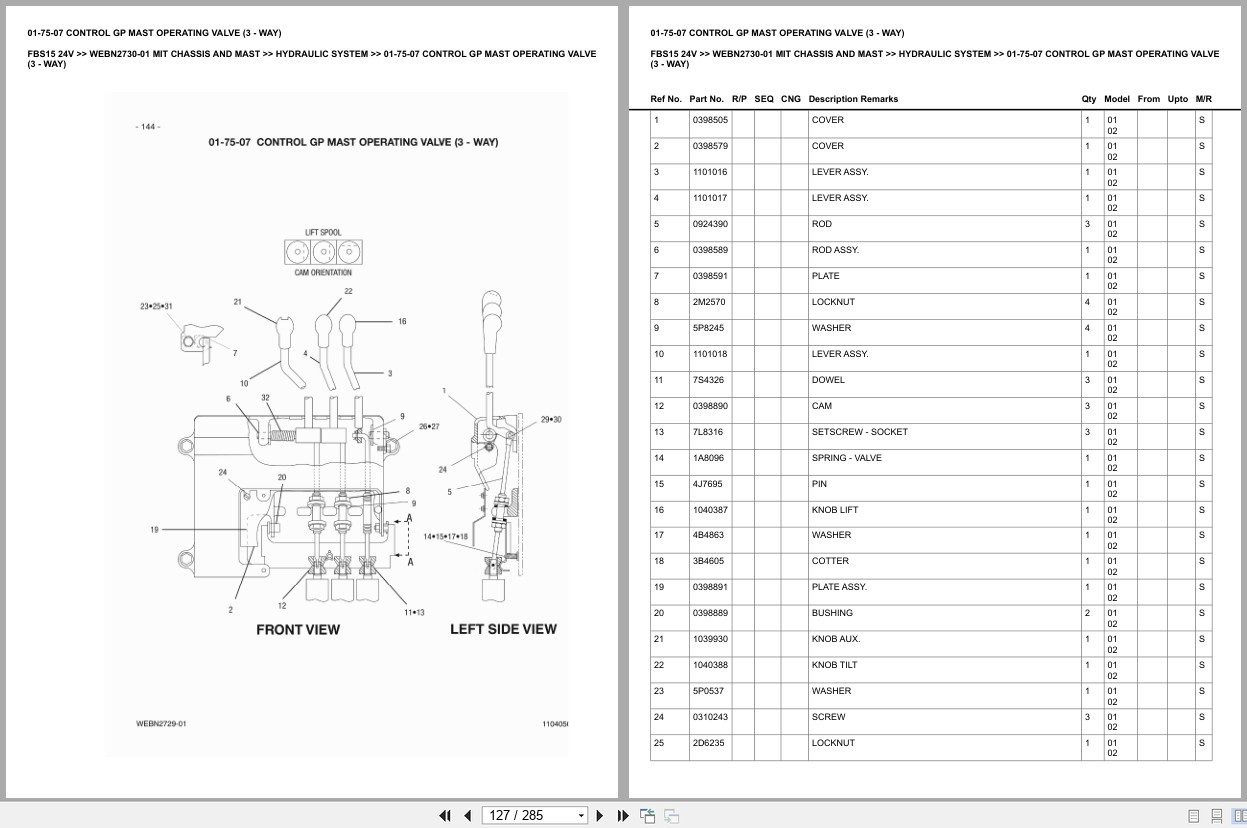 Mitsubishi Forklift FBS15 24V Chassis Mast Europe Parts Catalog WEBN2730 01 (2)