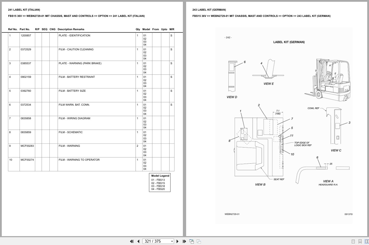 Mitsubishi Forklift FBS15 36V Chassis Mast Controls Europe Parts Catalog WEBN2729 01 (2)