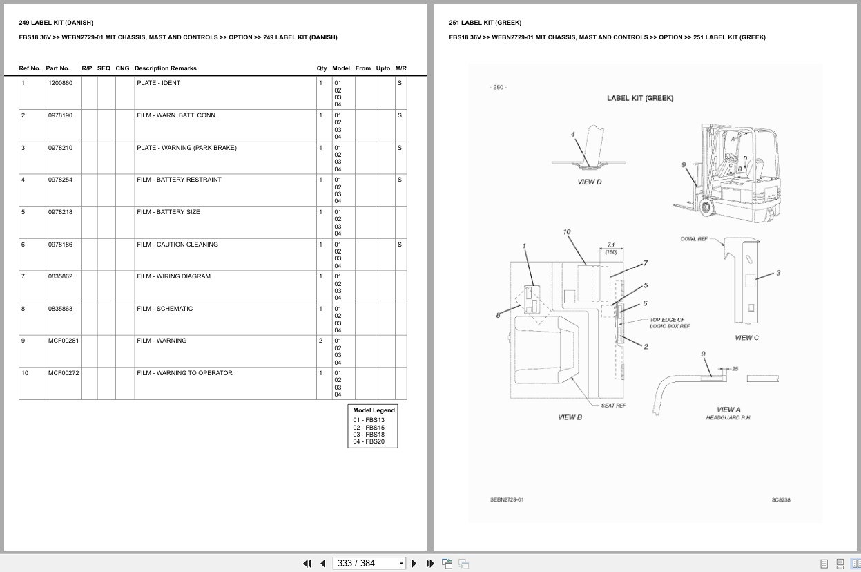 Mitsubishi Forklift FBS18 36V Chassis Mast Controls Europe Parts Catalog WEBN2729 01 (2)