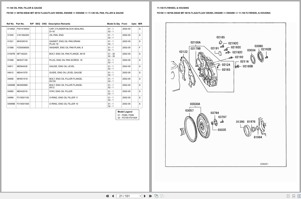 Mitsubishi Forklift FD100 Europe Parts Catalog (1)