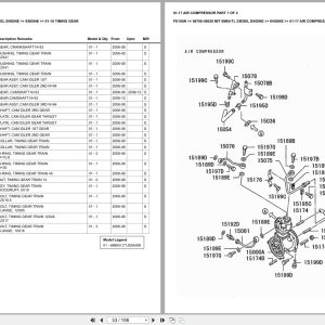 Mitsubishi Forklift FD100N Europe Parts Catalog (1)
