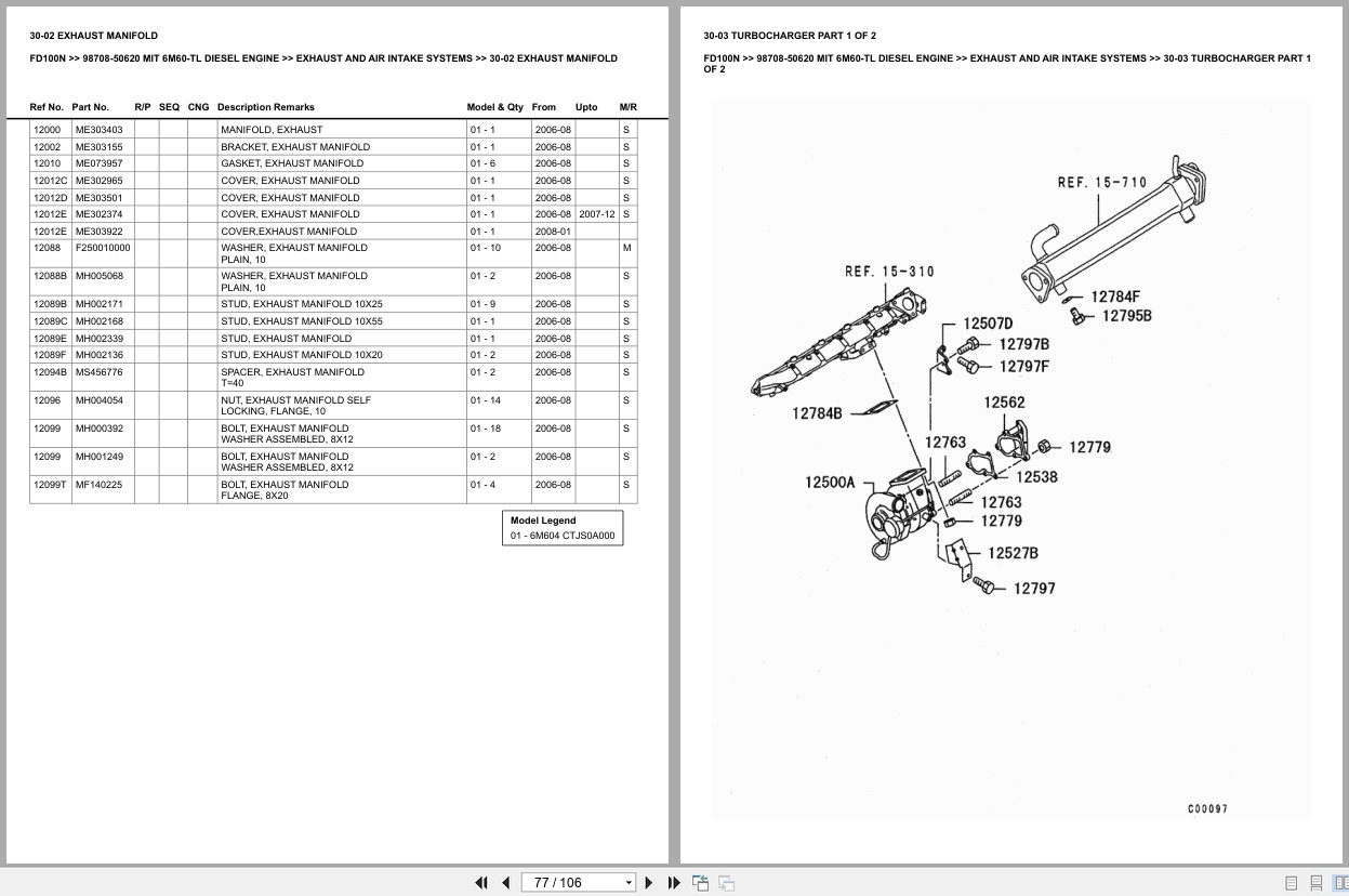 Mitsubishi Forklift FD100N Europe Parts Catalog (3)
