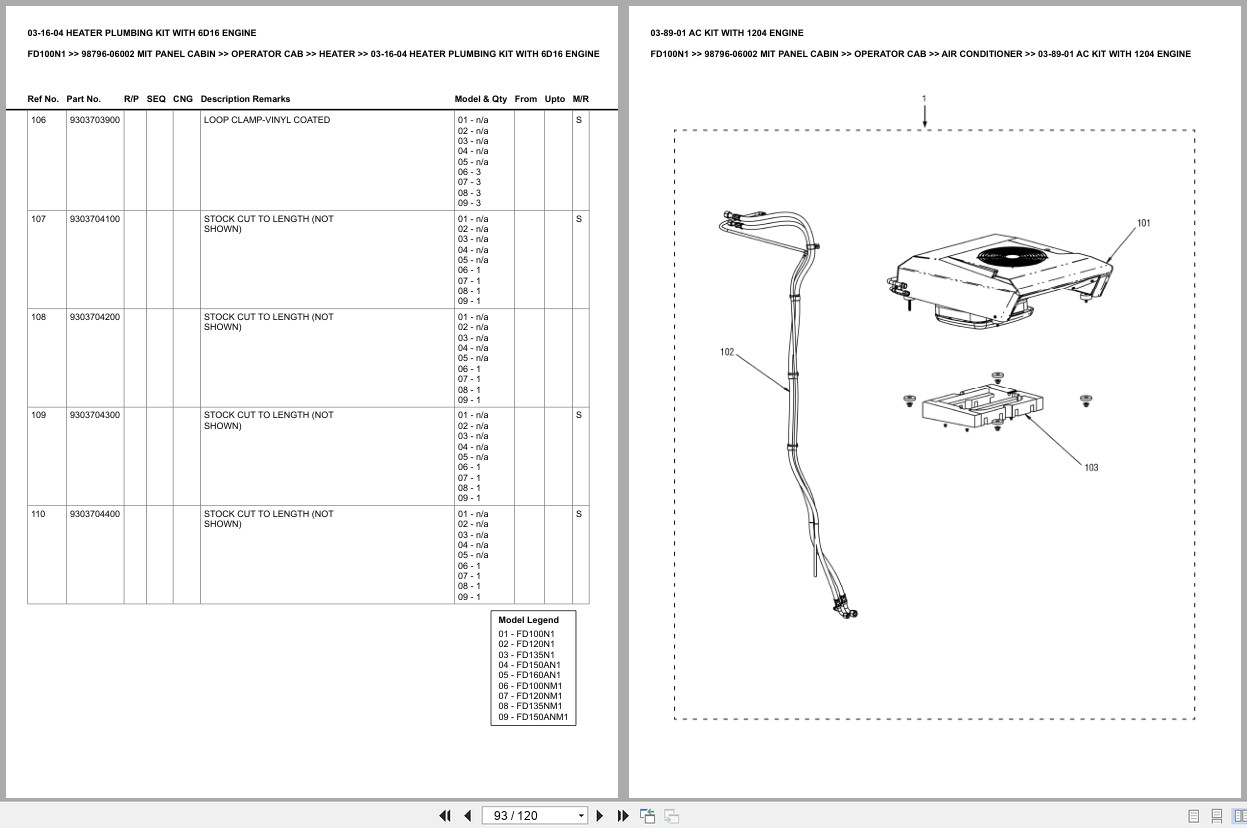 Mitsubishi Forklift FD100N1 Europe Parts Catalog (2)