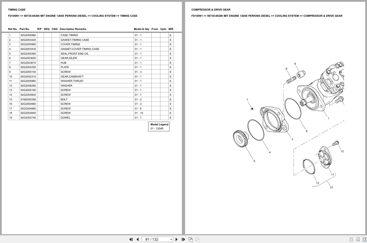 Mitsubishi Forklift FD100N1 Europe Parts Catalog (3)