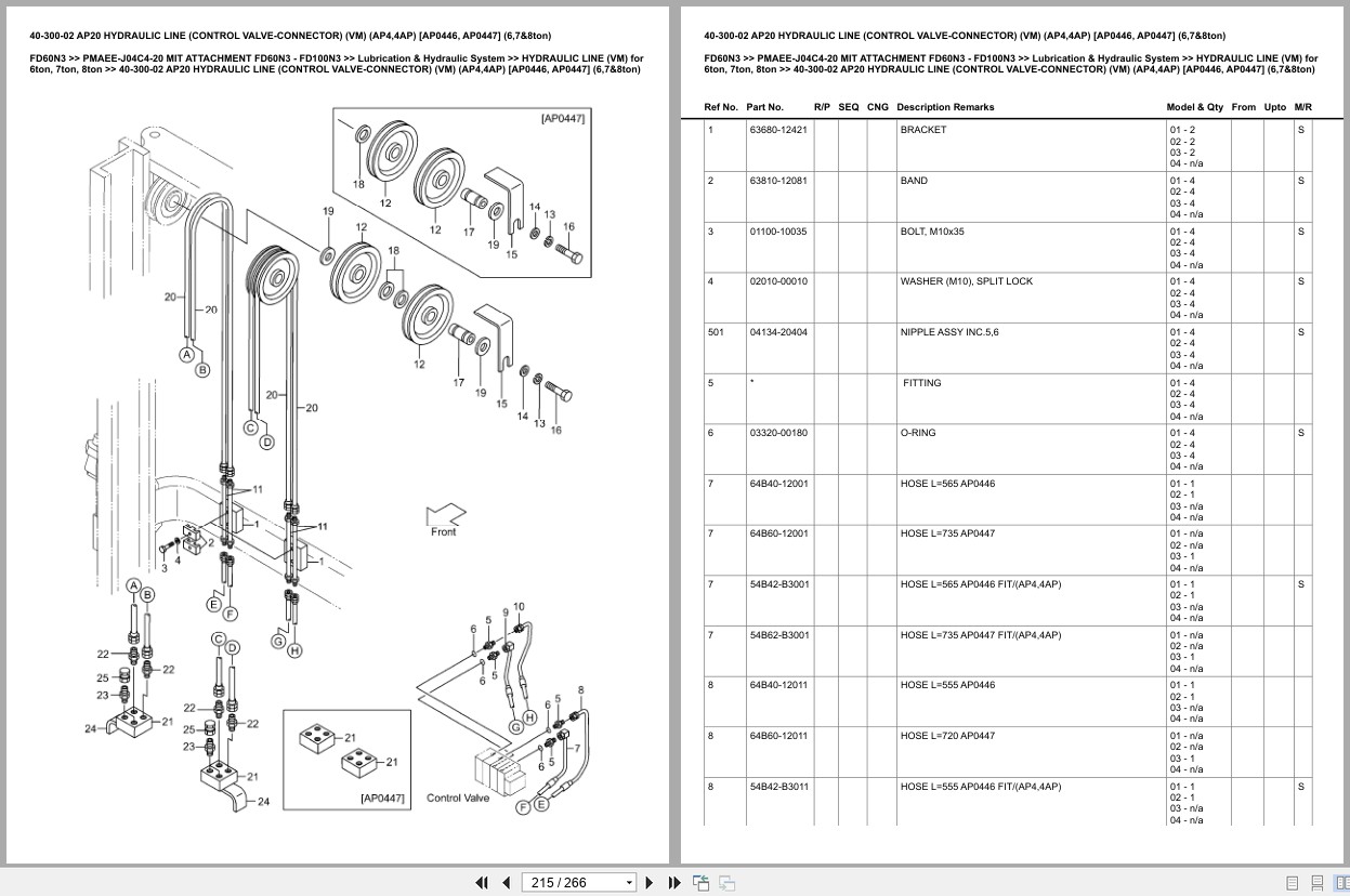 Mitsubishi Forklift FD100N3 Europe Parts Catalog (1)