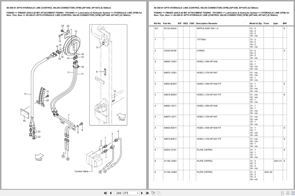 Mitsubishi Forklift FD100N3 Europe Parts Catalog (2)