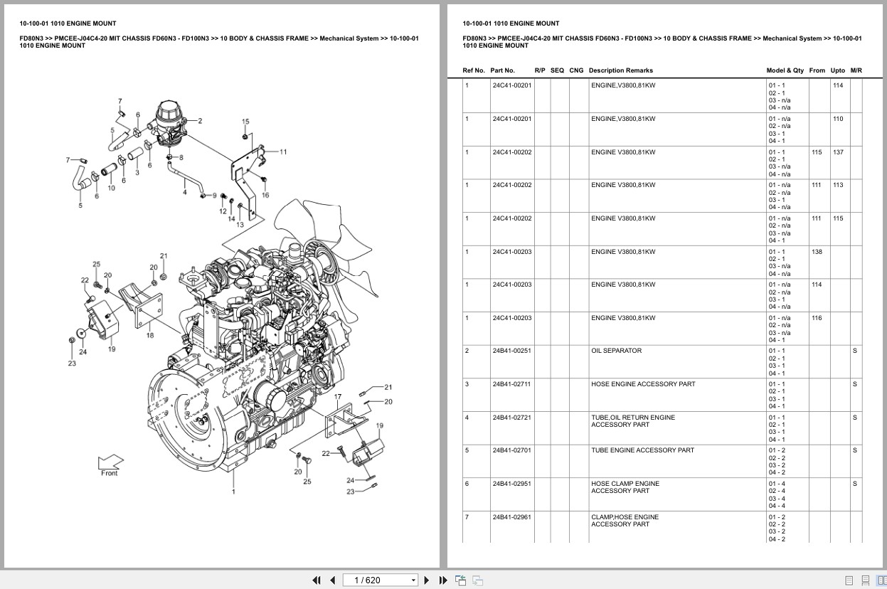 Mitsubishi Forklift FD100N3 Europe Parts Catalog (3)