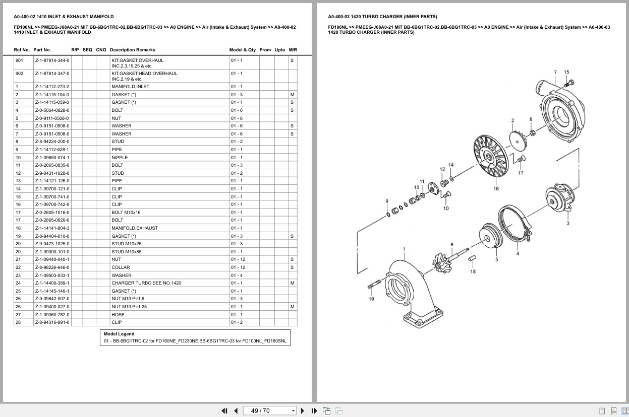 Mitsubishi Forklift FD100NL Europe Parts Catalog (1)
