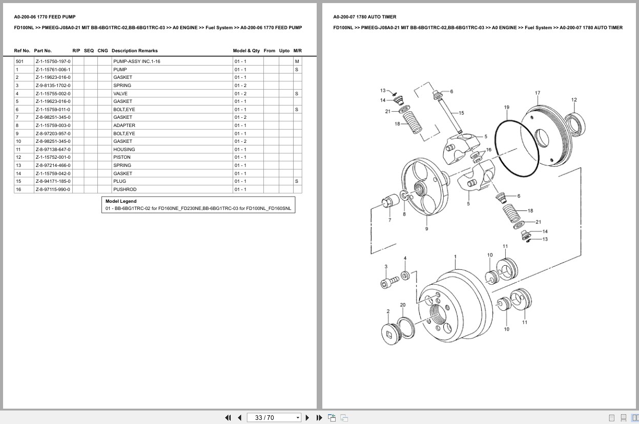 Mitsubishi Forklift FD100NL Europe Parts Catalog (2)