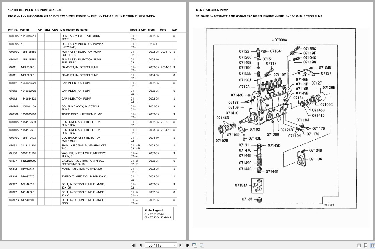 Mitsubishi Forklift FD100NM1 Europe Parts Catalog (2)