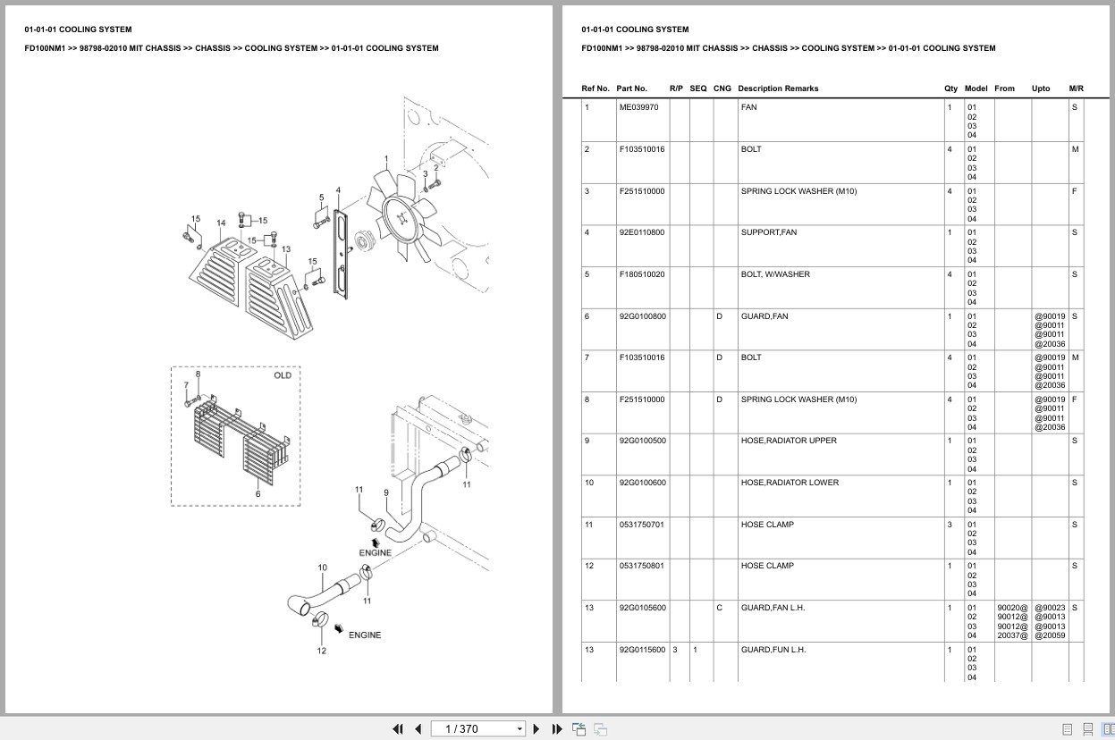 Mitsubishi Forklift FD100NM1 Europe Parts Catalog (3)