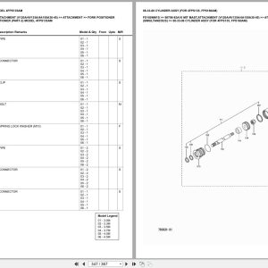 Mitsubishi Forklift FD100NM1S Europe Parts Catalog (1)