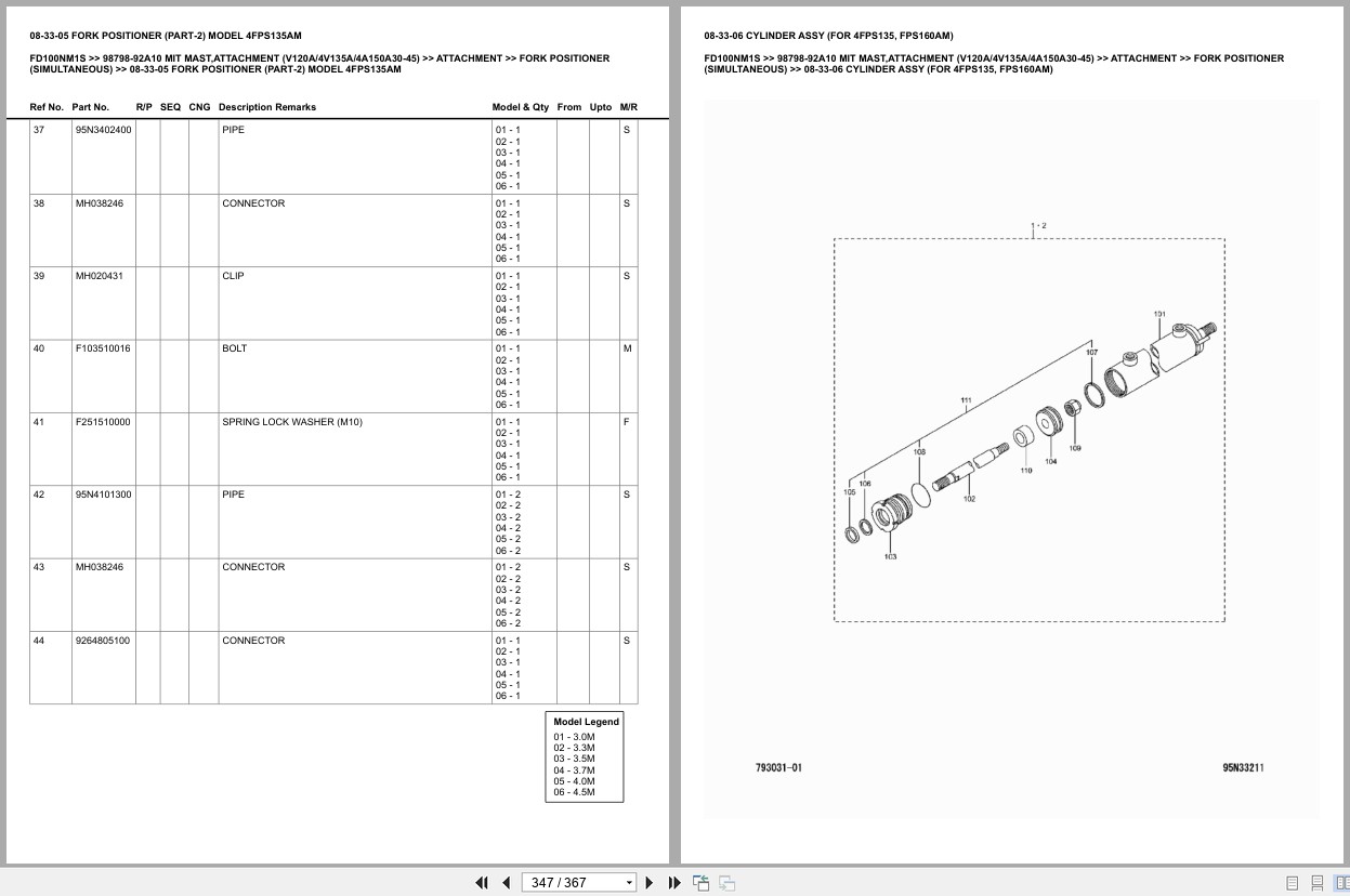 Mitsubishi Forklift FD100NM1S Europe Parts Catalog (1)