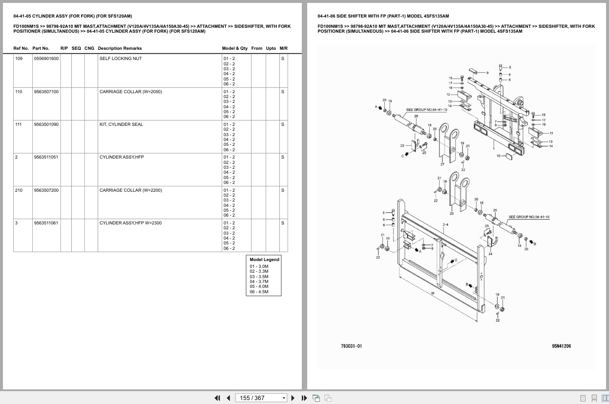 Mitsubishi Forklift FD100NM1S Europe Parts Catalog (2)