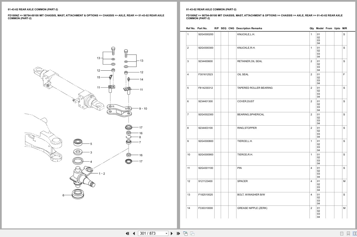 Mitsubishi Forklift FD100NZ Chassis Mast Attachment Options Europe Parts Catalog 98794 00100 (2)