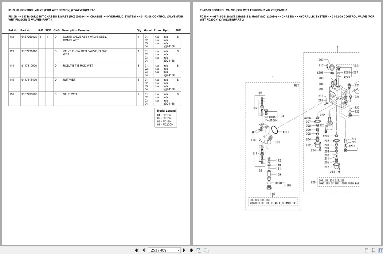 Mitsubishi Forklift FD10N Europe Parts Catalog (2)