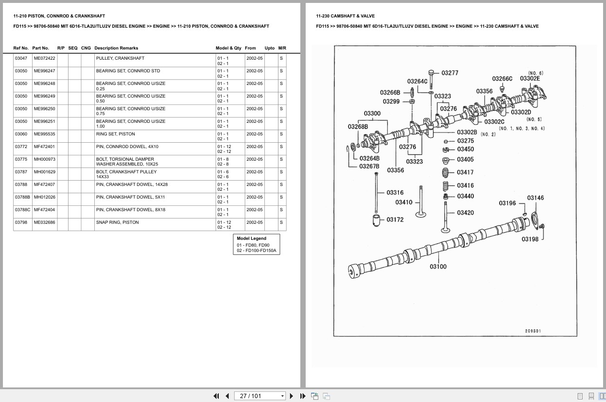 Mitsubishi Forklift FD115 Europe Parts Catalog (1)
