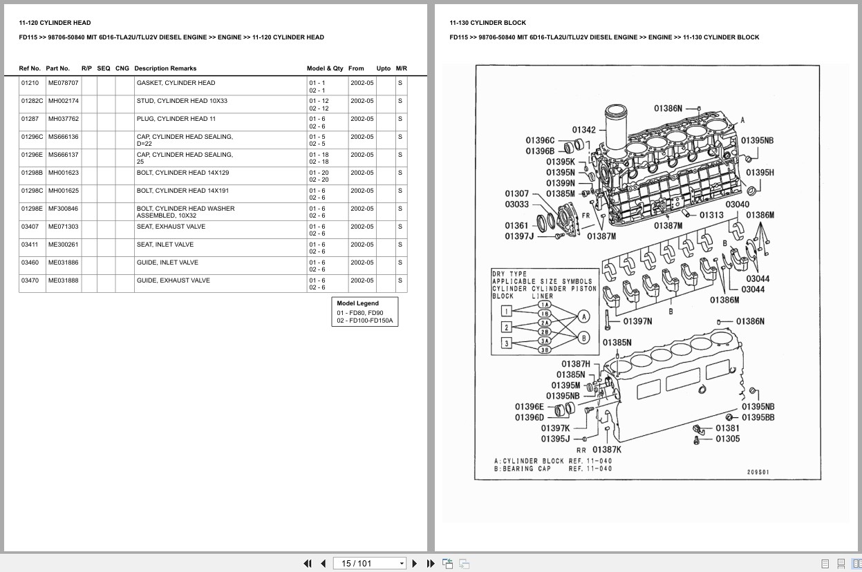 Mitsubishi Forklift FD115 Europe Parts Catalog (2)