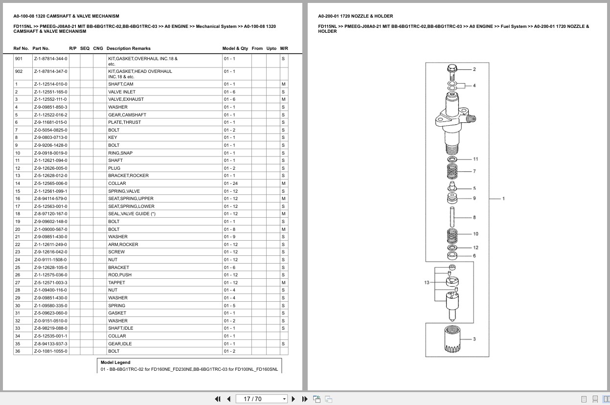 Mitsubishi Forklift FD115NL Europe Parts Catalog (1)