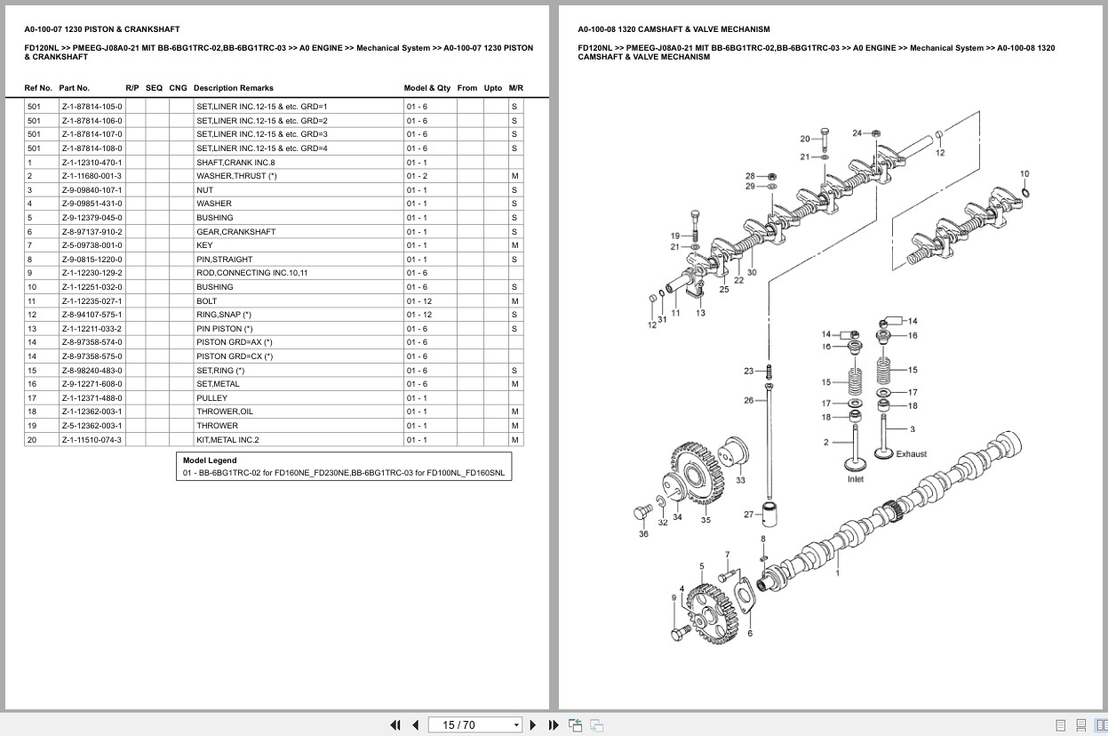 Mitsubishi Forklift FD120NL Europe Parts Catalog (1)