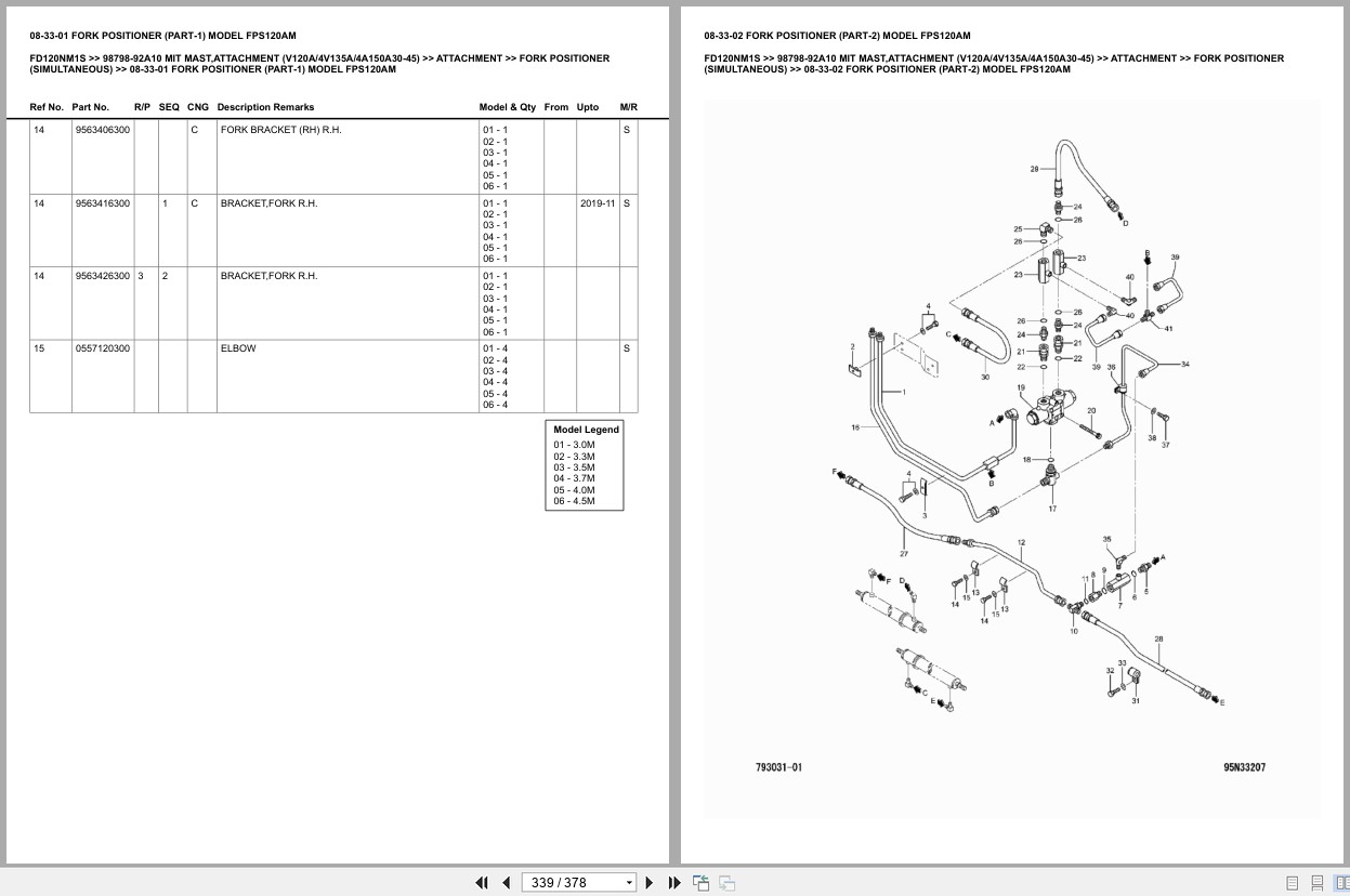 Mitsubishi Forklift FD120NM1S Europe Parts Catalog (2)