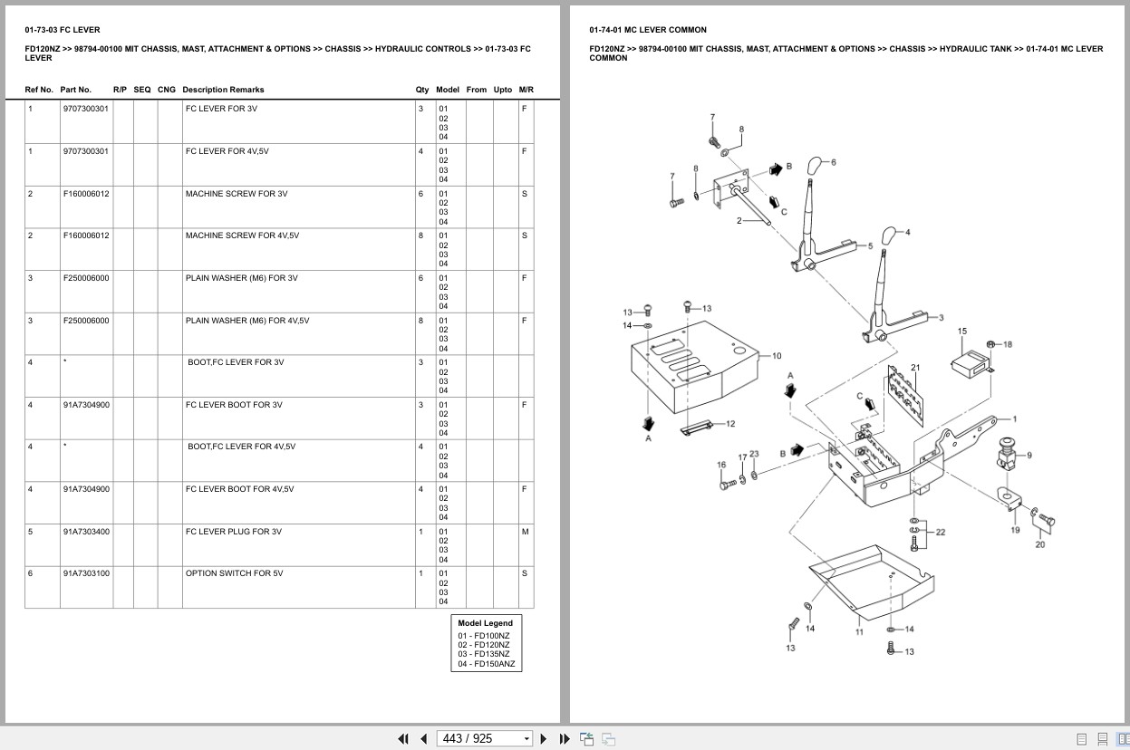 Mitsubishi Forklift FD120NZ Chassis Mast Attachment Options Europe Parts Catalog 98794 00100 (2)