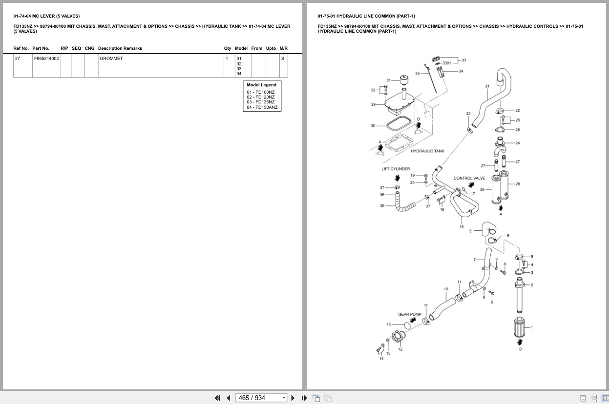 Mitsubishi Forklift FD135NZ Chassis Mast Attachment Options Europe Parts Catalog 98794 00100 (2)