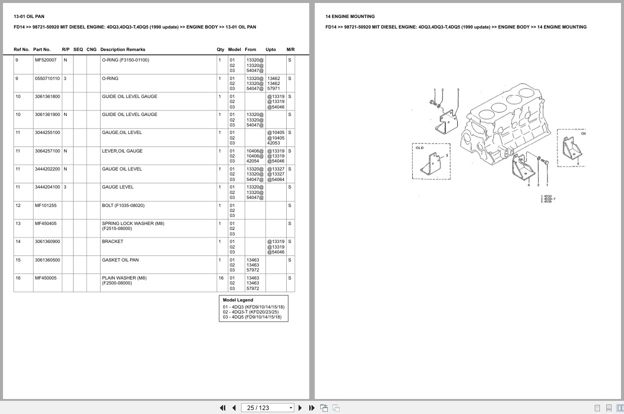 Mitsubishi Forklift FD14 Europe Parts Catalog (2)